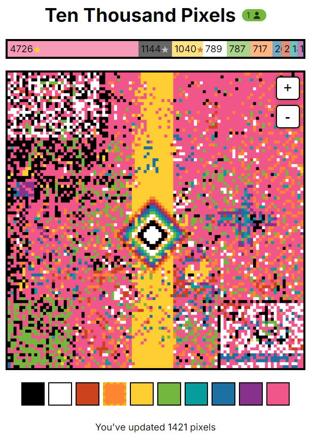 post img